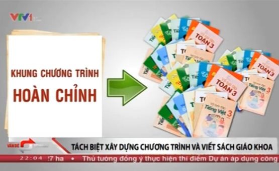 Hình minh họa, nguồn: VTV.vn. ảnh 1