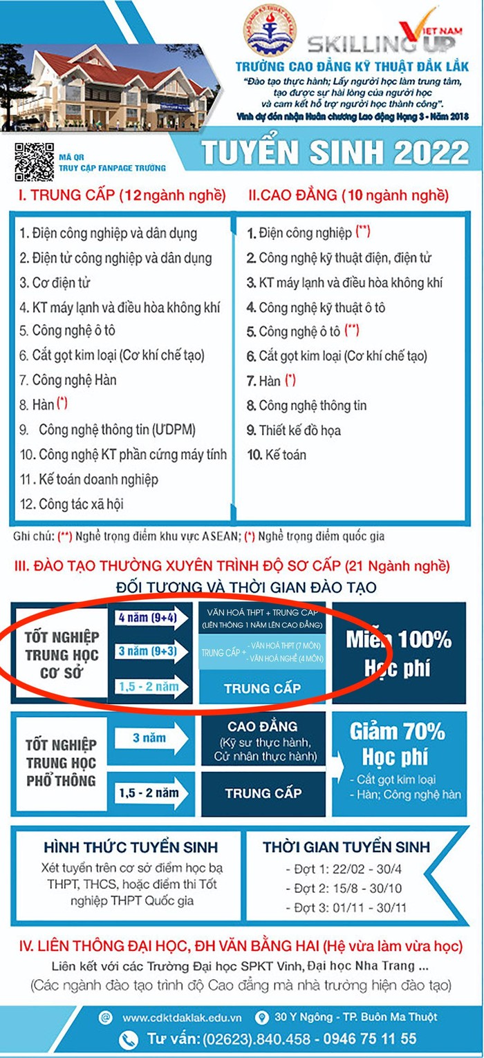 Sở Giáo dục đề nghị Tỉnh thanh, kiểm tra toàn diện Trường CĐ Kỹ thuật Đắk Lắk ảnh 3