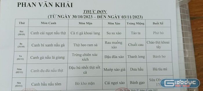 Thực đơn tuần này của học sinh Trường tiểu học Phan Văn Khải, huyện Củ Chi (Ảnh: CTV)
