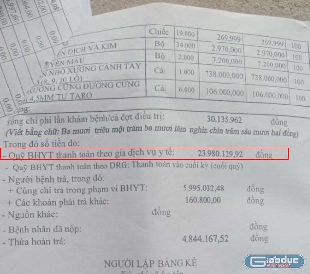 Trường hợp của con chị Hằng được bảo hiểm y tế chi trả khoảng 24 triệu đồng, gia đình phải đóng 6 triệu đồng. (Ảnh: NVCC) Trường hợp của con chị Hằng được bảo hiểm y tế chi trả khoảng 24 triệu đồng, gia đình phải đóng 6 triệu đồng. (Ảnh: NVCC)