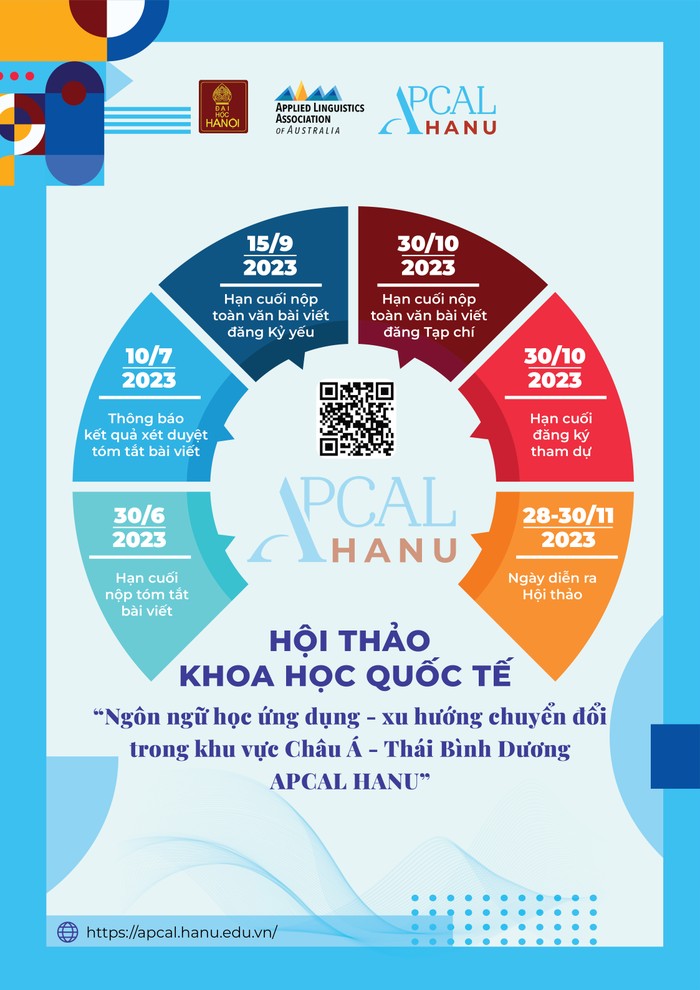Trường Đại học Hà Nội sẽ tổ chức Hội thảo khoa học về Ngôn ngữ học ứng dụng  ảnh 1
