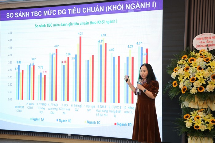 Phó Giáo sư, Tiến sĩ Nguyễn Phương Nga chia sẻ tại Hội thảo.