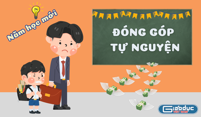 Ảnh minh họa: giaoduc.net.vn ảnh 1