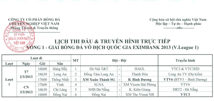 Chiều nay, V-League sẽ chính thức khởi tranh với những cặp đấu hết sức hấp dẫn, Giáo dục Việt Nam sẽ liên tục cập nhật kết quả các trận đấu của vòng 1 đến đông đảo bạn đọc.