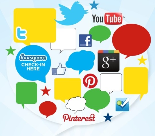 Xu hướng tiếp thị trực tuyến – Online Marketing được dự đoán sẽ phát triển trong năm 2013