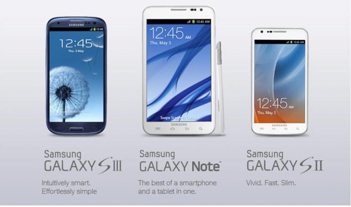 Các mẫu điện thoại chính hãng Samsung Galaxy đang có mặt tại Ngọc Mobile
