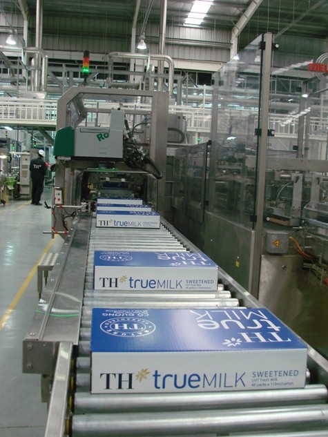 Hệ thống đóng hộp hoàn toàn tự động với công xuất hàng trăm nghìn sản phẩm mỗi năm.