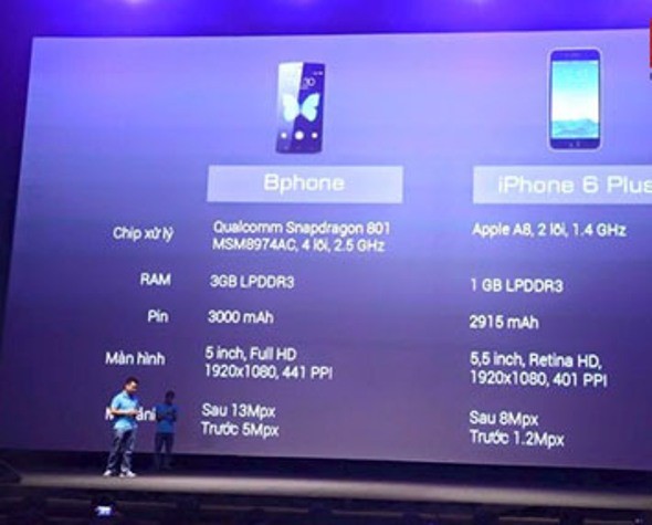 So sánh trực tiếp Bphone và Iphone 6 Plus của Bkav được cho là có dấu hiệu vi phạm luật cạnh tranh.