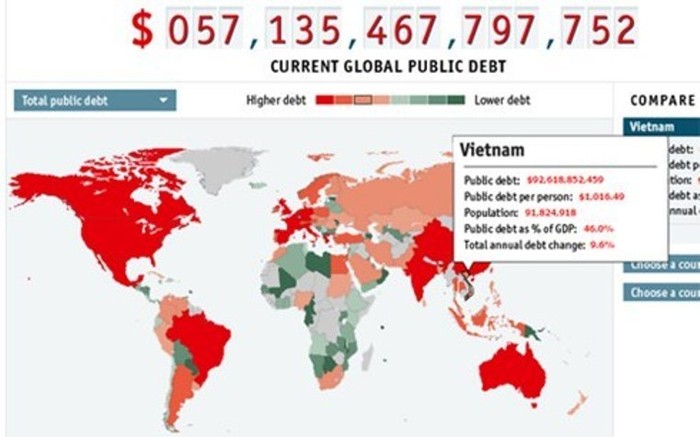Chỉ số nợ công của Việt Nam trên Đồng hồ nợ công toàn cầu lúc 9h30 ngày 11/10/2015.