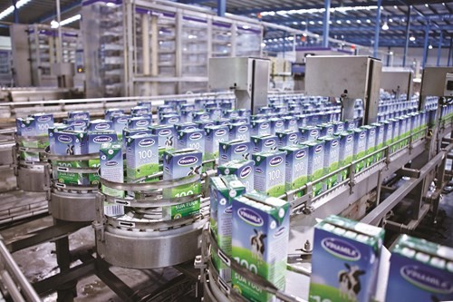 Xây dựng hệ thống nhà máy hiện đại nhằm chủ động, tự chủ trong sản xuất kinh doanh giúp Vinamilk phát triển vững mạnh trên thị trường.