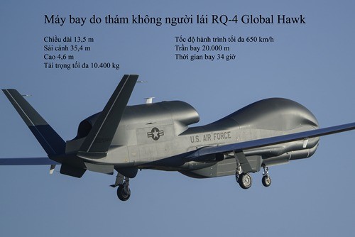 So với RQ-4 Global Hawk, UAV Xianglong tốt hơn ở tầm bay và tốc độ.