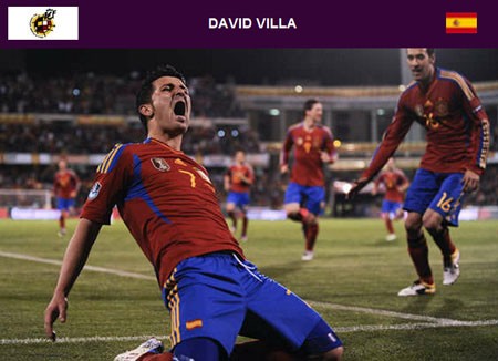 David Villa (Thi đấu cho Barcalona, quốc tịch Tây Ban Nha): Tiền đạo của Barca đã nỗ lực hết mình để bình phục sau một chấn thương gặp phải hồi tháng 12 tại giải đấu FIFA Club World Cup ở Nhật Bản nhưng không thể trở lại kịp thời.