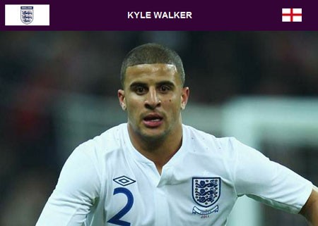 Kyle Walker (Thi đấu cho Tottenham, quốc tịch Anh): Hậu vệ cánh phải của Tottenham, chủ nhân của danh hiệu cầu thủ trẻ xuất sắc nhất mùa giải vừa qua tại Premier League là niềm hy vọng lớn của ĐT Anh ở Euro 2012. Nhưng chấn thương háng đã khiến anh phải lỡ hẹn với giải đấu này.