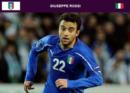 Giueppe Rossi (Thi đấu cho Villarreal, quốc tịch Italia): Chấn thương dây chằng đã cướp đi cơ hội thi đấu của Giueppe Rossi trong ngày hội của những anh tài trên toàn cõi châu Âu.