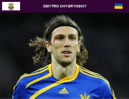 Dmytro Chygrynskiy (Thi đấu cho Shakhtar Donetsk, quốc tịch Ukraina): Là trụ cột quan trọng trong đội hình của ĐT Ukraina tại Euro lần này. Nhưng chấn thương đùi khiến anh không thể tham dự giải đấu diễn ra ngay tại quê hương của mình.