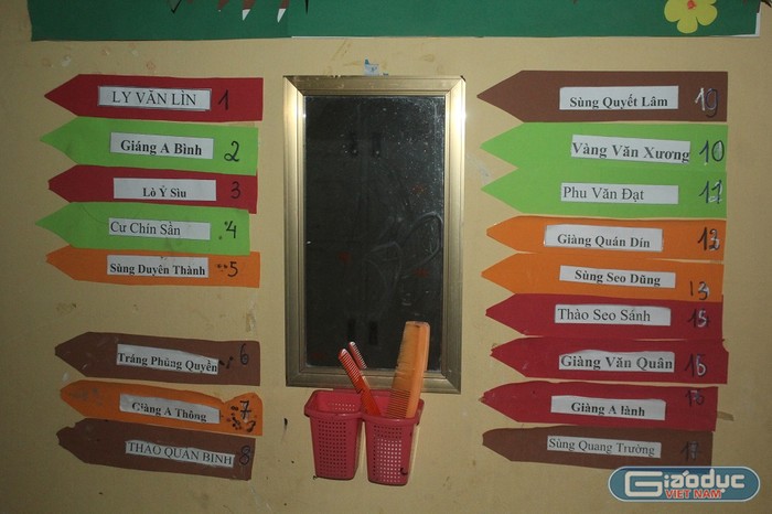 Danh sách các em học sinh trong một phòng. Tại trường có 8 phòng ở, mỗi phòng từ 16-18 em. Các em tự phân công nhau dọn vệ sinh trong phòng một cách tự giác (Ảnh: Đức Minh)