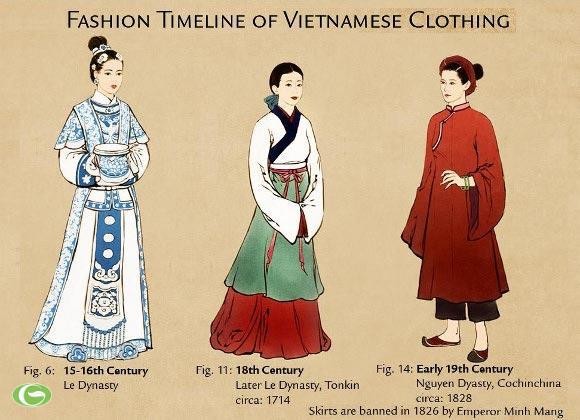 Váy bị cấm vào năm 1826 vì chúng bị cho là “khó coi”.