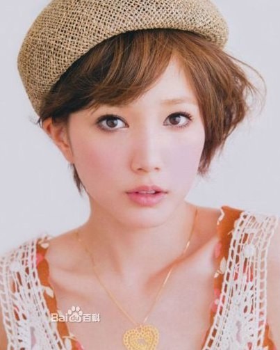 Người mẫu, diễn viên sinh năm 1992 Tsubasa Honda ở vị trí thứ tám.