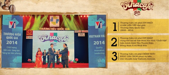 Ba cột mốc quan trọng trong năm 2014 của nhãn hiệu Vinacafé