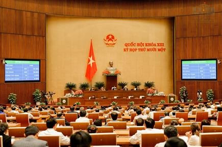 Chủ tịch nước Trần Đại Quang đã trình dự kiến nhân sự để Quốc hội bầu Phó Chủ tịch nước, Chánh án Tòa án nhân dân tối cao và Viện trưởng Viện Kiểm sát nhân dân tối cao.