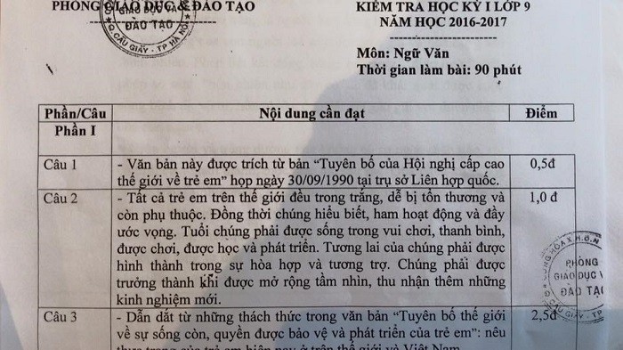 Thi học kỳ ở Hà Nội: Lạ lùng đáp án "y xì đúc" câu hỏi ảnh 2