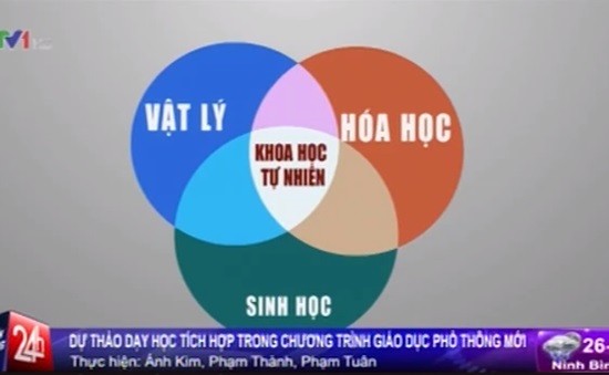 Giáo viên sắp xếp nội dung chương trình hiện hành thành một số bài tích hợp (Ảnh minh họa: VTV.vn)