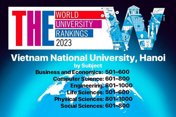 Đại học Quốc gia Hà Nội là đại học công lập đầu tiên của Việt Nam lọt vào bảng xếp hạng THE lĩnh vực Kinh doanh và Kinh tế (Business and Economics)