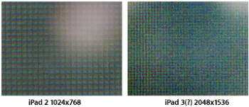 Độ phân giải cực khủng 2048x1536 pixels