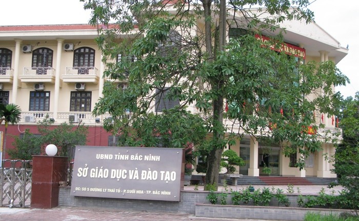 Sở Giáo dục và Đào tạo tỉnh Bắc Ninh, địa chỉ số 05 đường Lý Thái Tổ, phường Suối Hoa, TP Bắc Ninh