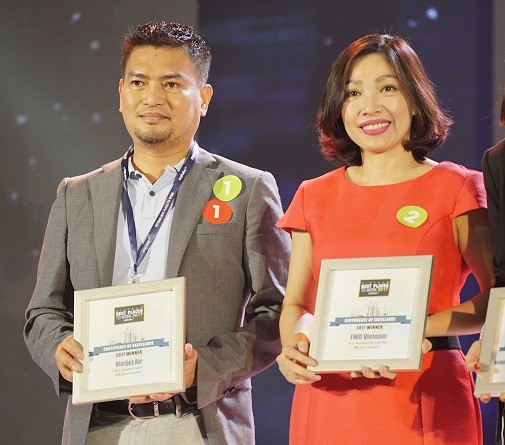 Ông Nguyễn An Di, Giám đốc nhân sự (trái), đại diện Vietjet nhận kỷ niệm chương tôn vinh “Top 100 Nơi Làm Việc Tốt Nhất Việt Nam 2017”.