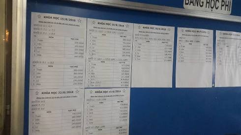 Bảng giá học phí các môn ở các khối lớp tại trung tâm bồi dưỡng văn hóa Lê Hồng Phong (ảnh: P.L)