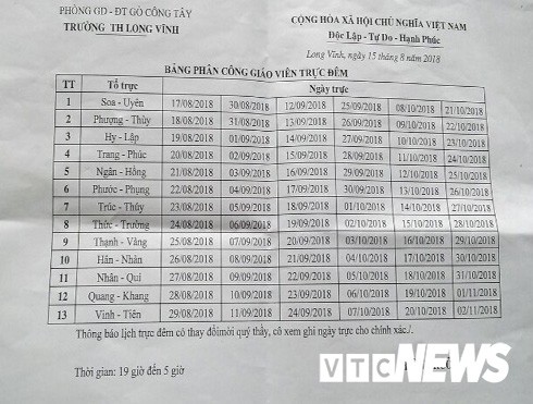 Danh sách giáo viên trực đêm ở Trường tiểu học Long Vĩnh, huyện Gò Công Tây (ảnh: vtc.vn)