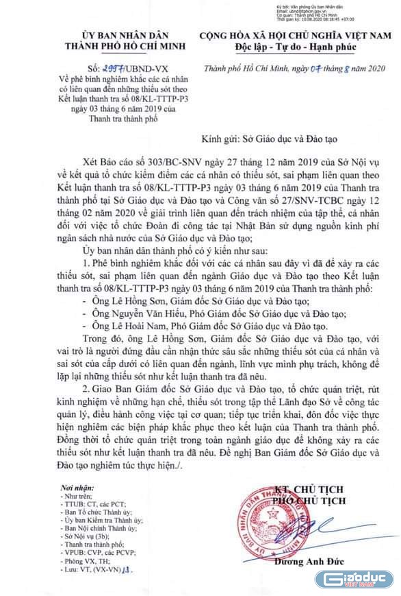 Văn bản 2997 do Phó Chủ tịch Ủy ban nhân dân Thành phố Hồ Chí Minh ký (ảnh: P.L)