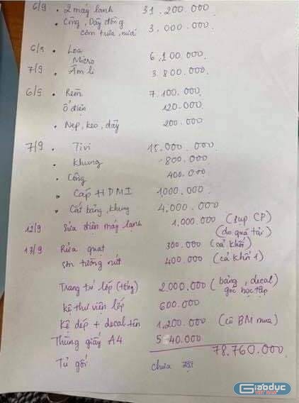 Bảng liệt kê những thứ cần mua của cô giáo lớp 1/4 (ảnh: CTV)