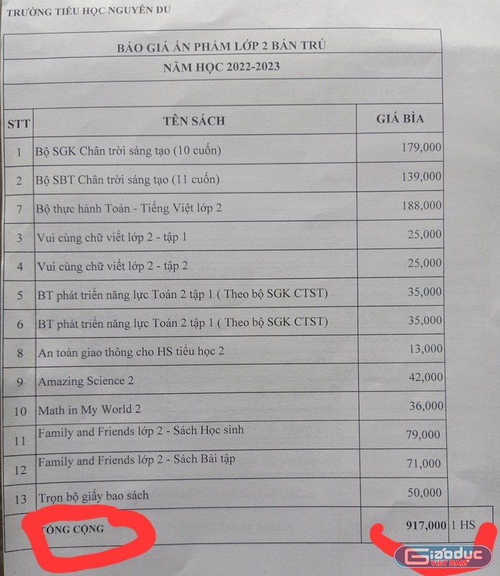 Danh mục các loại sách cần mua cho học sinh lớp 2 Trường Tiểu học Nguyễn Du (ảnh: CTV)