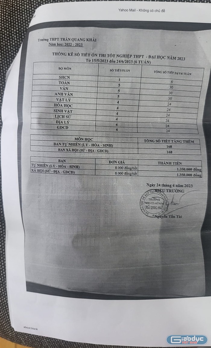 Thống kê số tiết, số tiền đóng ôn tập thi tốt nghiệp trung học phổ thông của Trường Trần Quang Khải (ảnh: VD)