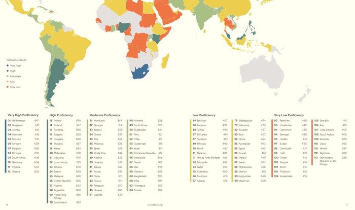 Chỉ số thông thạo tiếng Anh của người dân khắp 113 quốc gia trên toàn cầu (ảnh chụp màn hình)