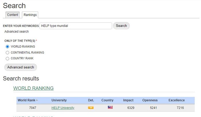 Trường Đại học HELP (Malaysia) đứng thứ 7047 theo xếp hạng thế giới theo Ranking Web of Universities. Ảnh chụp màn hình.