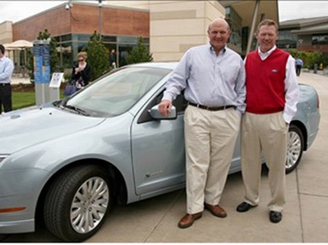 Tỷ phú Microsoft Steve Ballmer nằm trong danh sách những người giàu nhất thế giới nhưng đi chiếc xe quá khiêm tốn. Ông thường được thấy lái chiếc Hybrid Fusion, giá bán lẻ chỉ có 19.000 USD.
