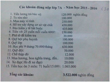 Thống kê các khoản thu tại Trường Trung học cơ sở Đậu Liêu, thị xã Hồng Lĩnh, Hà Tĩnh (nguồn [3])
