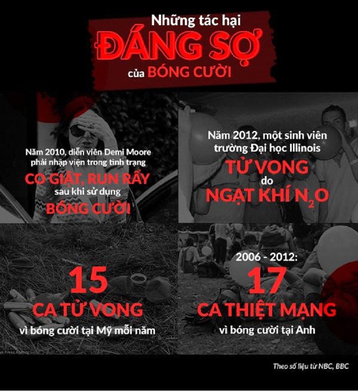 Infographic: Thanh Huyền - Minh Nguyệt