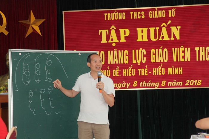 Phó Giáo sư, Tiến sĩ Lê Văn Hảo hướng dẫn các học viên thảo luận
