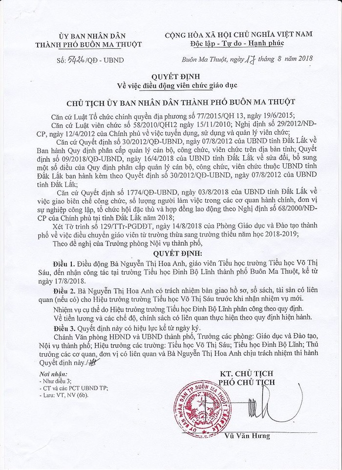 Quyết định điều chuyển của Chủ tịch Ủy ban nhân dân thành phố Buôn Ma Thuột (Ảnh: tác giả cung cấp).