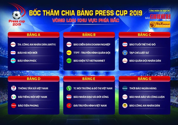 Kết quả bốc thăm chia bảng Press Cup 2019 vòng loại khu vực phía Bắc