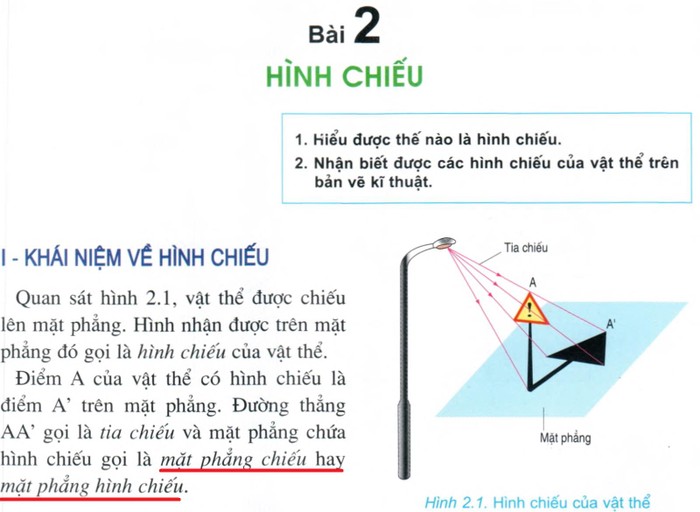 Hình 1. Bài 2, trang 8 sách Công nghệ 8- Công nghiệp, Nhà xuất bản Giáo dục Việt Nam.