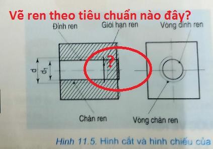 Hình 4. Bài 11, trang 36 sách Công nghệ 8 - Công nghiệp, Nhà xuất bản Giáo dục Việt Nam.