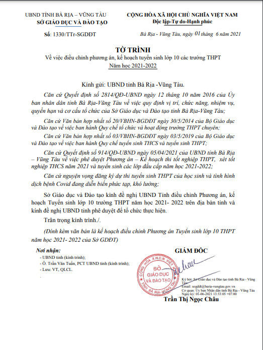 Tờ trình số 1330/TTr-SGDĐT thay đổi phương thức tuyển sinh của Sở Giáo dục và Đào tạo tỉnh Bà Rịa - Vũng Tàu