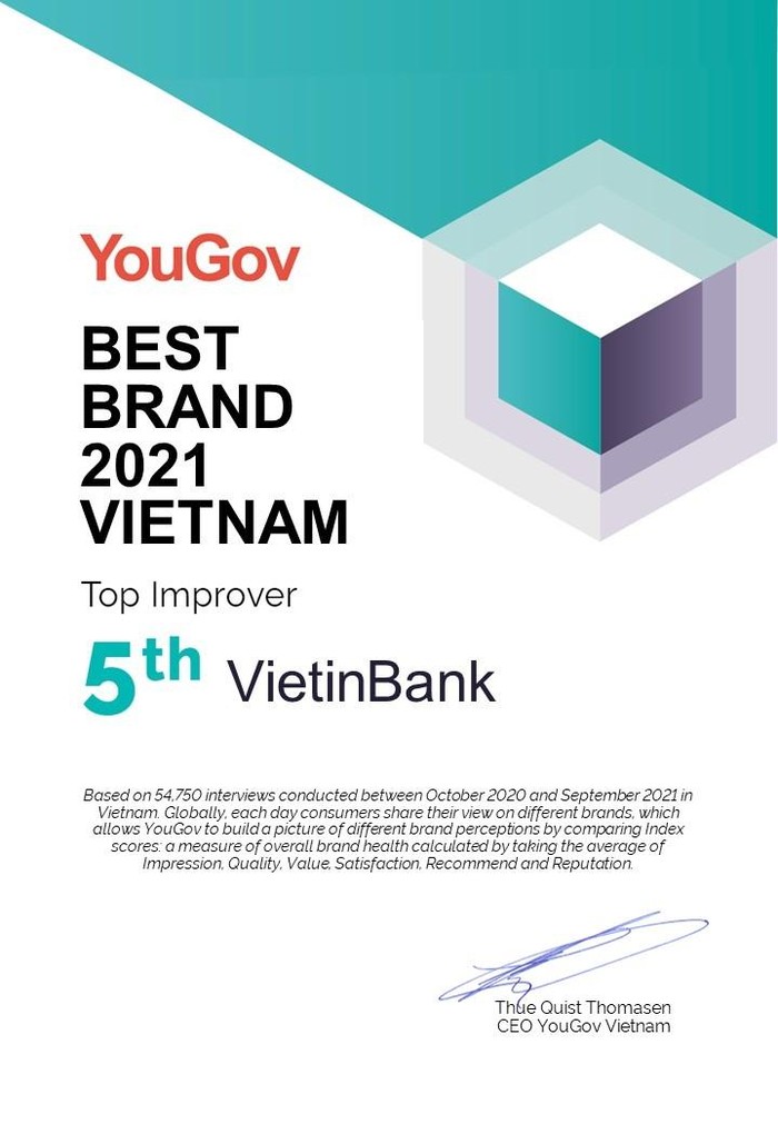 VietinBank nằm trong Top 5 thương hiệu có tăng trưởng nhanh nhất về sức mạnh thương hiệu năm 2021