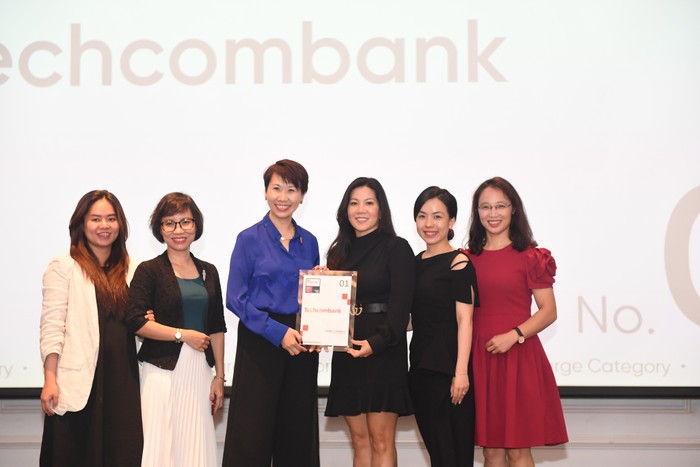 Techcombank đã được vinh danh vị trí Top 1 bảng xếp hạng “Nơi làm việc xuất sắc nhất Việt Nam 2023” dành cho hạng mục doanh nghiệp lớn (trên 1.000 nhân viên), do cơ quan toàn cầu về văn hóa Great Place to Work công bố trung tuần tháng 5/2023.