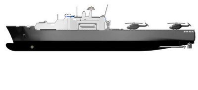 Khoang bên trong, phía sau và thiết kế bên ngoài tàu đổ bộ chở trực thăng LPD đóng cho Hải quân Thái Lan
